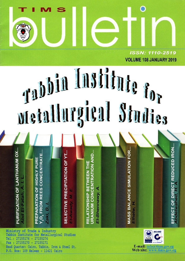 The Bulletin Tabbin Institute for Metallurgical Studies (TIMS)