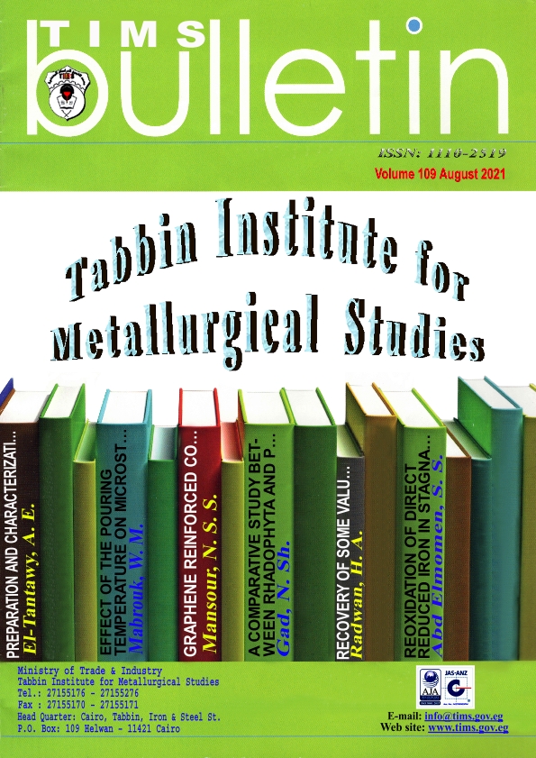 The Bulletin Tabbin Institute for Metallurgical Studies (TIMS)